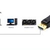 UVOOI DisplayPort Cable 15Ft Male-to-Male-4