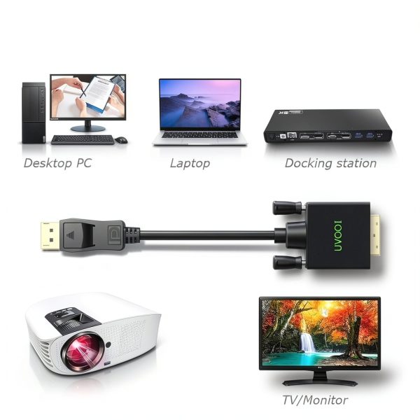 UVOOI DisplayPort to DVI Cable 20ft Black Male-to-Male-3